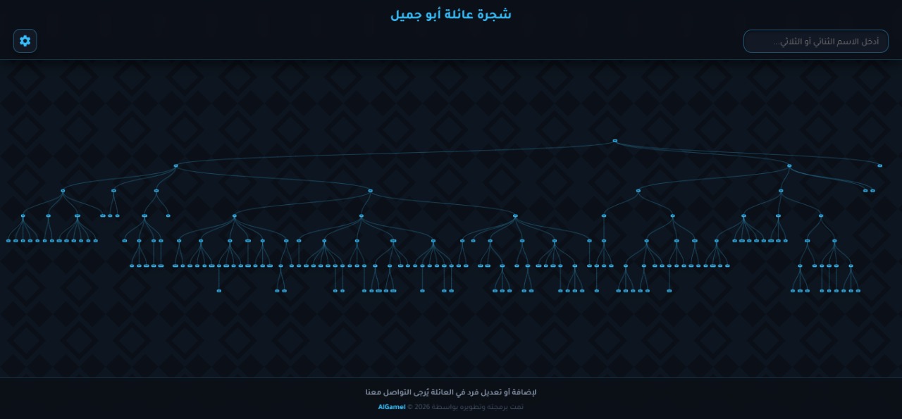 منصة شجرة العائلة التفاعلية