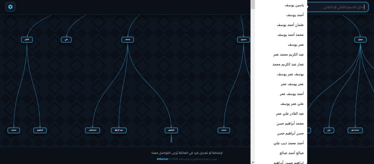 منصة شجرة العائلة التفاعلية